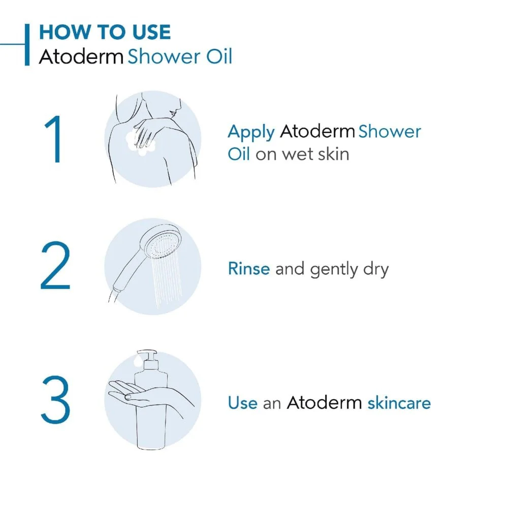 Bioderma Atoderm Ultra Nourishing Anti-Irritation Cleansing Oil 1000ml - Image 4