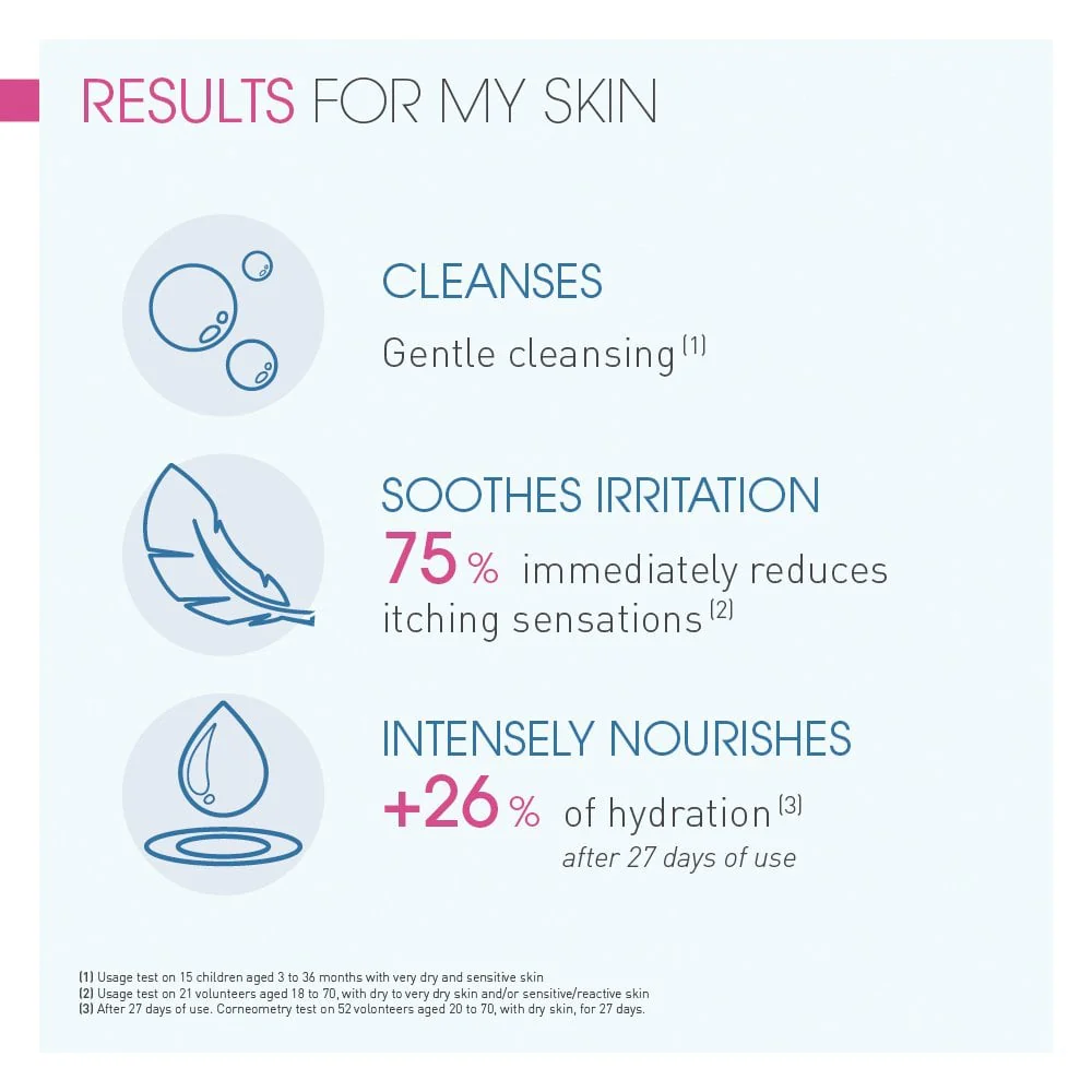 Bioderma Atoderm Ultra Nourishing Anti-Irritation Cleansing Oil 200ml - Image 3