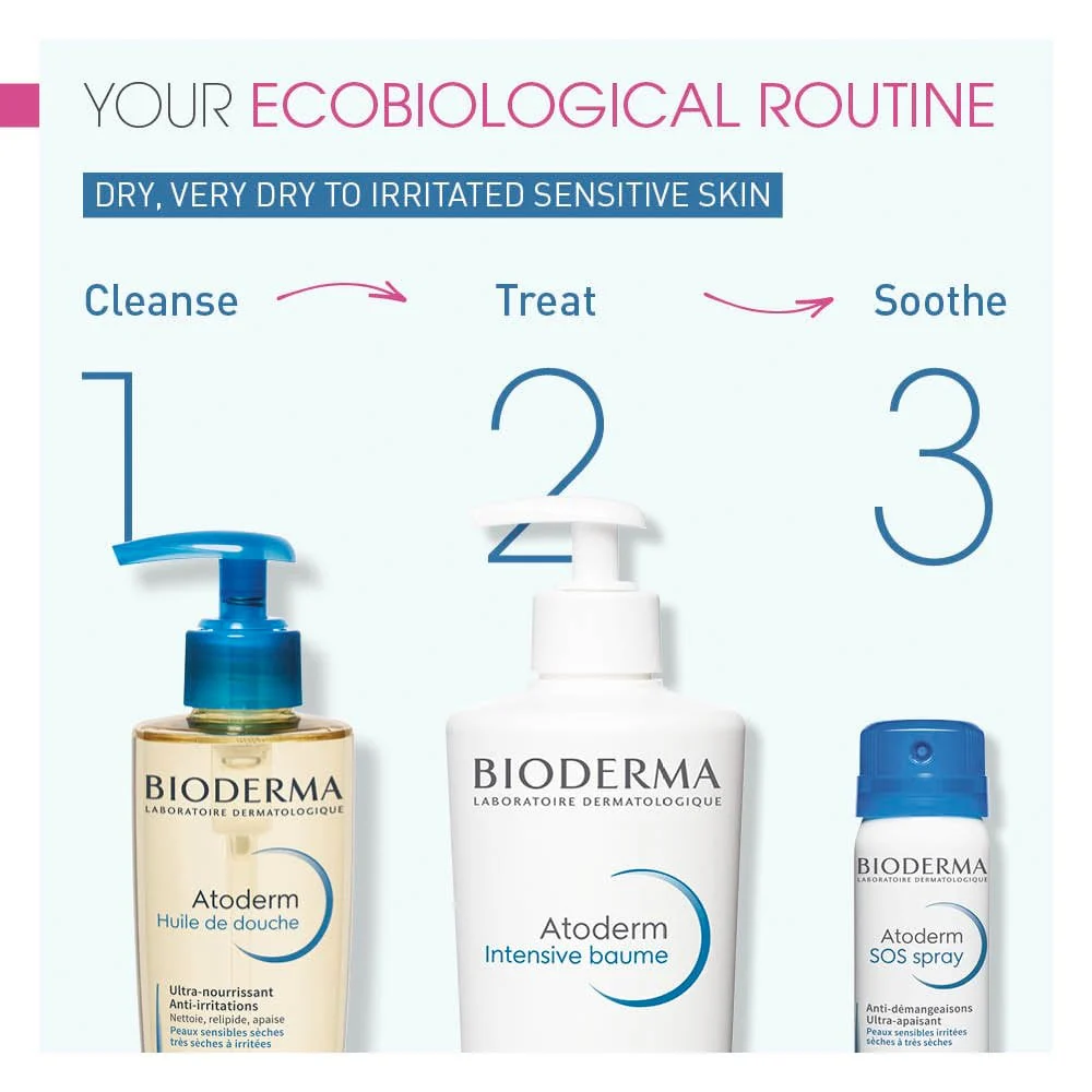 Bioderma Atoderm Ultra Nourishing Anti-Irritation Cleansing Oil 200ml - Image 5