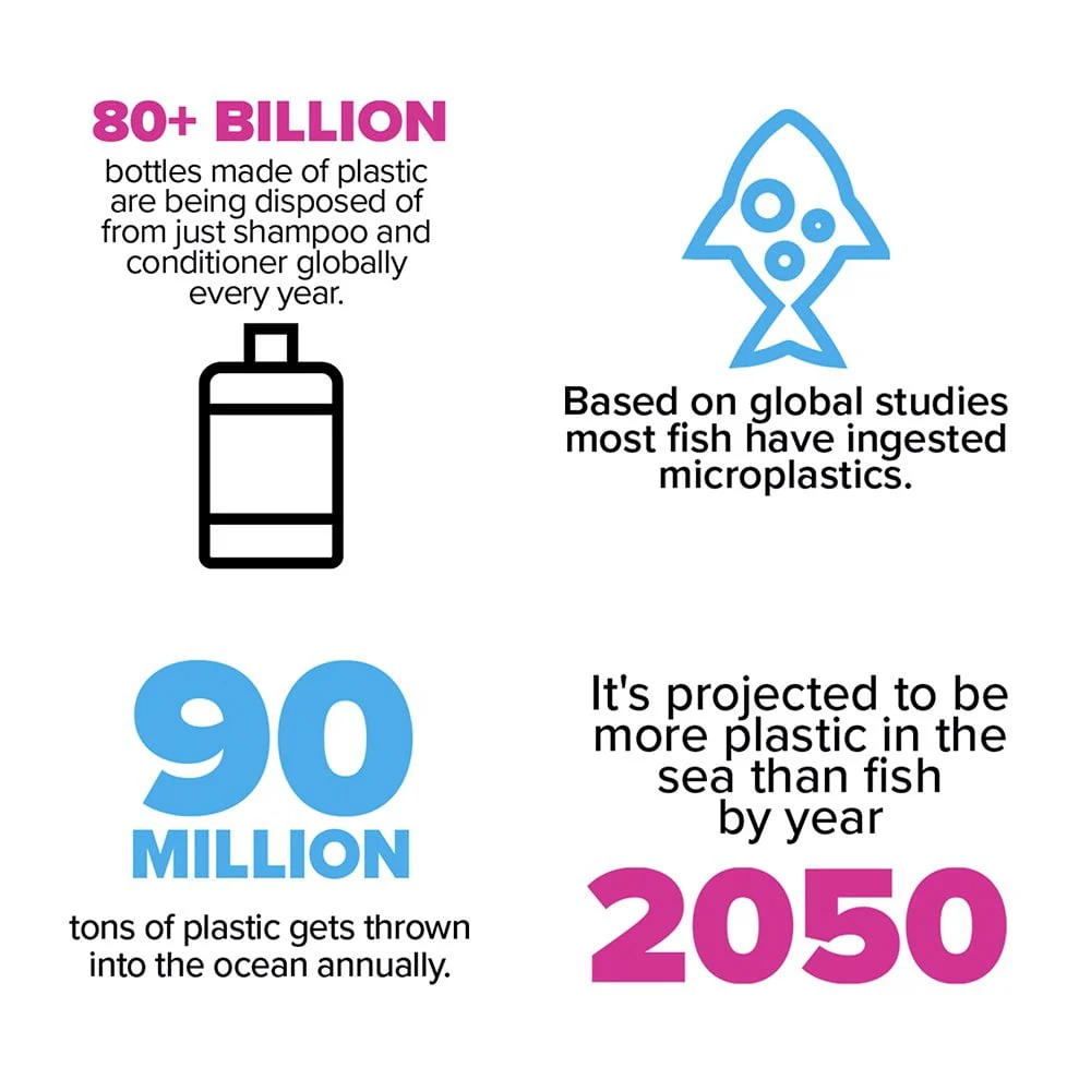 Biovene Nourish Restore Solid Shampoo Pink Heaven 40g - Image 6